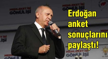 Erdoğan anket sonuçlarını paylaştı!