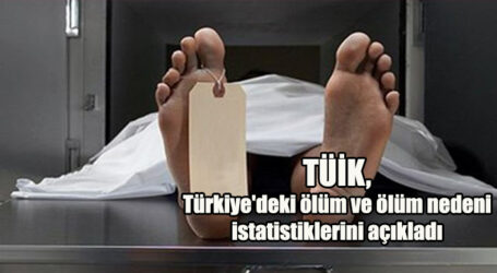 TÜİK, Türkiye’deki ölüm ve ölüm nedeni istatistiklerini açıkladı