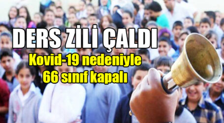 DERS ZİLİ ÇALDI Kovid-19 nedeniyle 66 sınıf kapalı