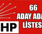 CHP’DE 66 ADAY ADAYI LİSTESİ